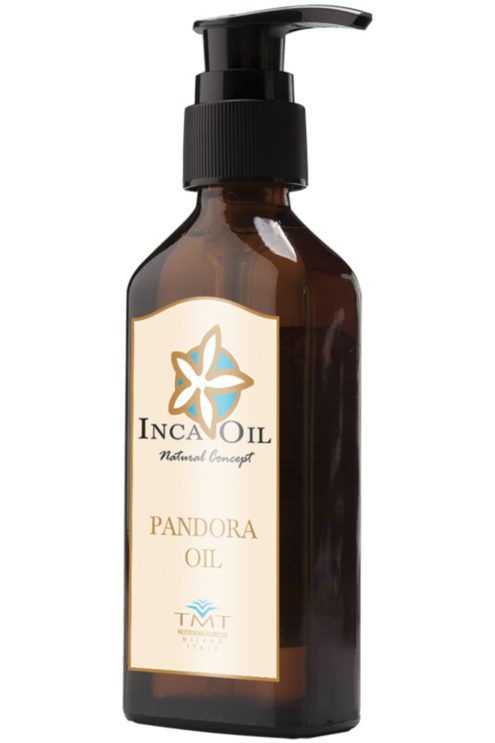 Inca Oil - Pandora Oil - Pandora Oil